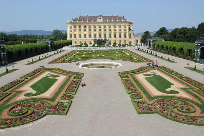 Palacio de Schonbrunn