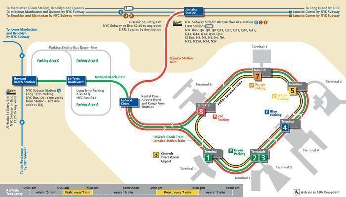 Air Train en Aeropuerto JFK