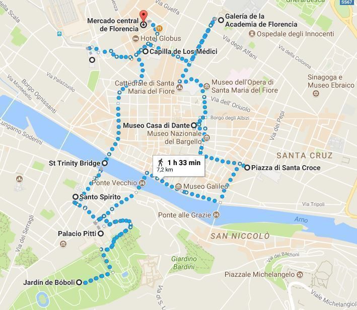 Mapa de Florencia en dos días