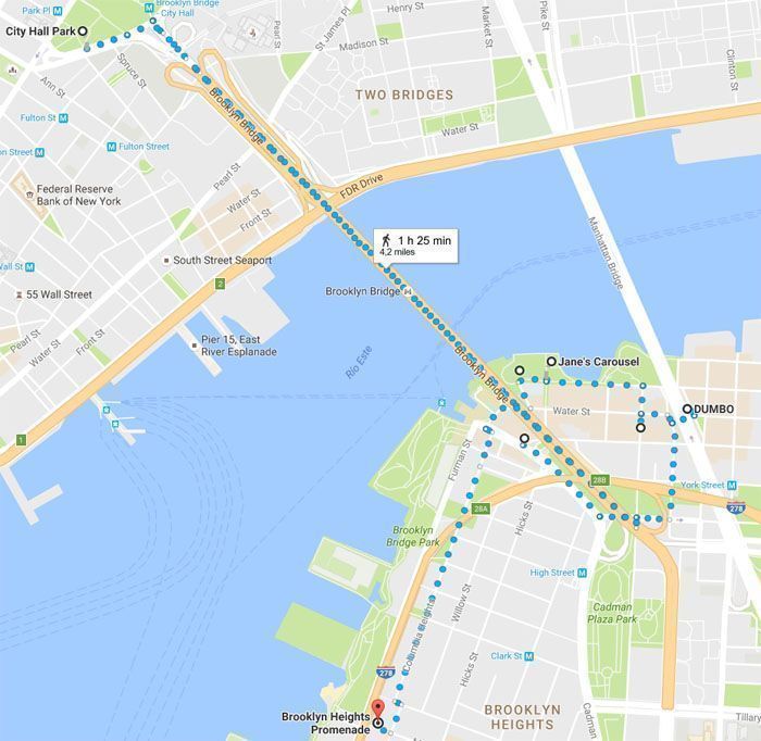 Ruta por Brooklyn
