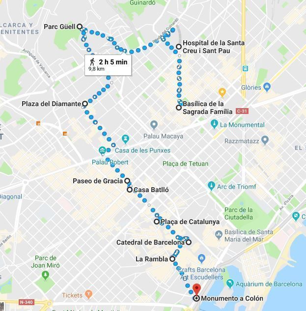 Mapa de la ruta por Barcelona en un día
