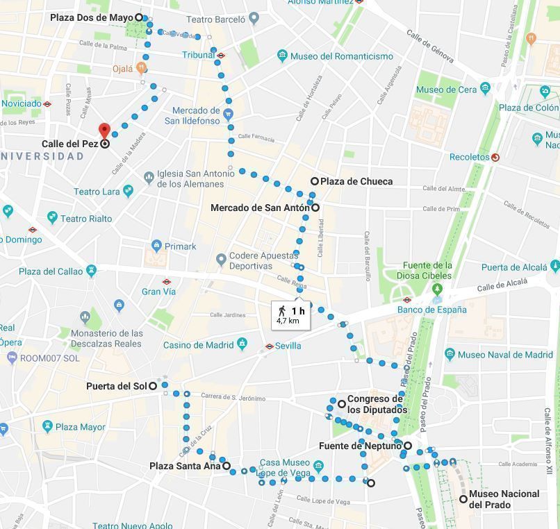 Mapa de la ruta del Madrid en tres días