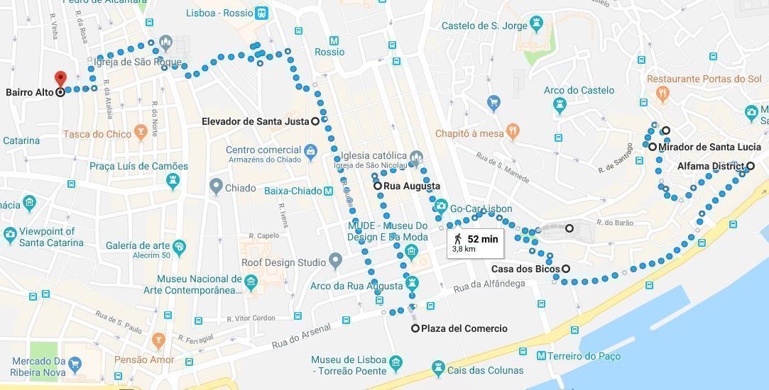 Mapa de la ruta por Lisboa en un día