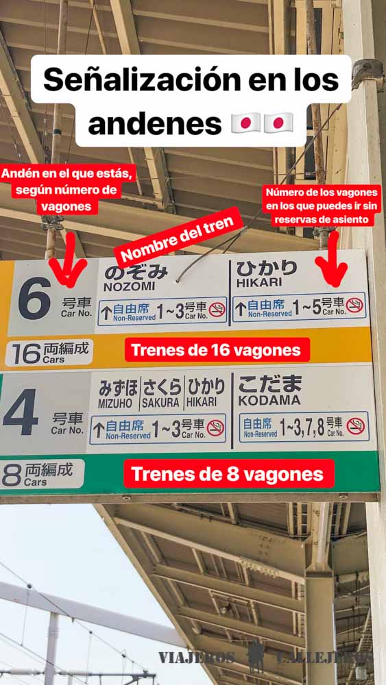 Señalización andenes. Cómo utilizar el JRP