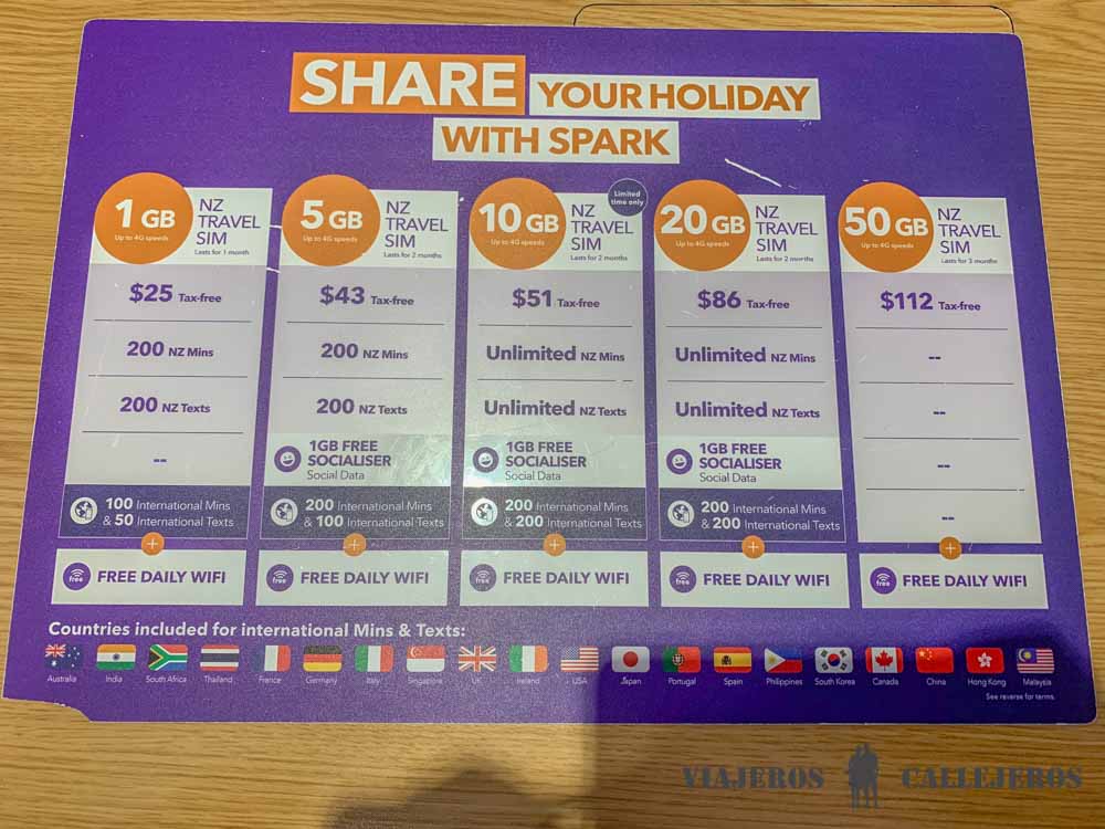 Planes Spark para tener internet en Nueva Zelanda