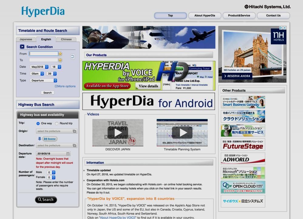 Como funciona Hyperdia