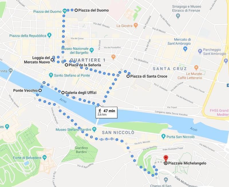 Mapa del Florencia en un día