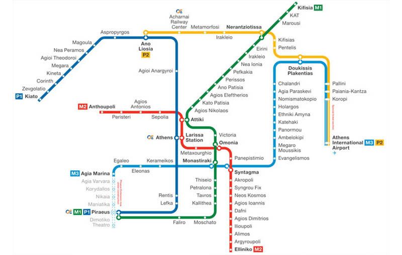 Metro de Atenas