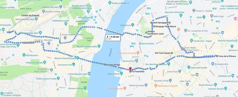 Mapa de la ruta por Praga en un día