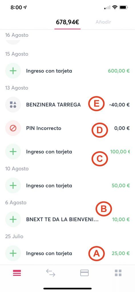 Mejores tarjetas para viajar 2021