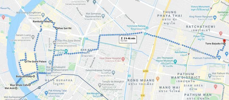 Mapa del Bangkok en un día