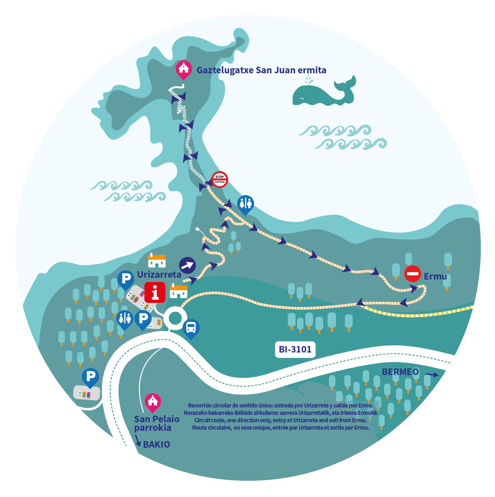 Mapa para visitar San Juan de Gaztelugatxe