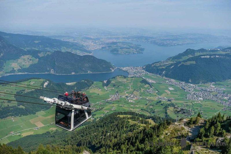 Teleférico Cabrio del Stanserhorn