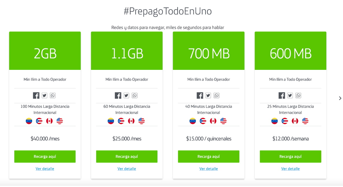 Planes de datos Movistar
