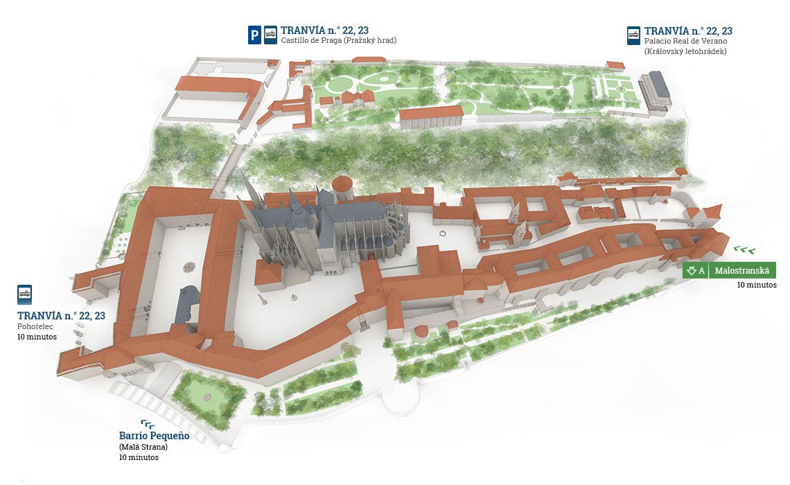 Mapa del Castillo de Praga